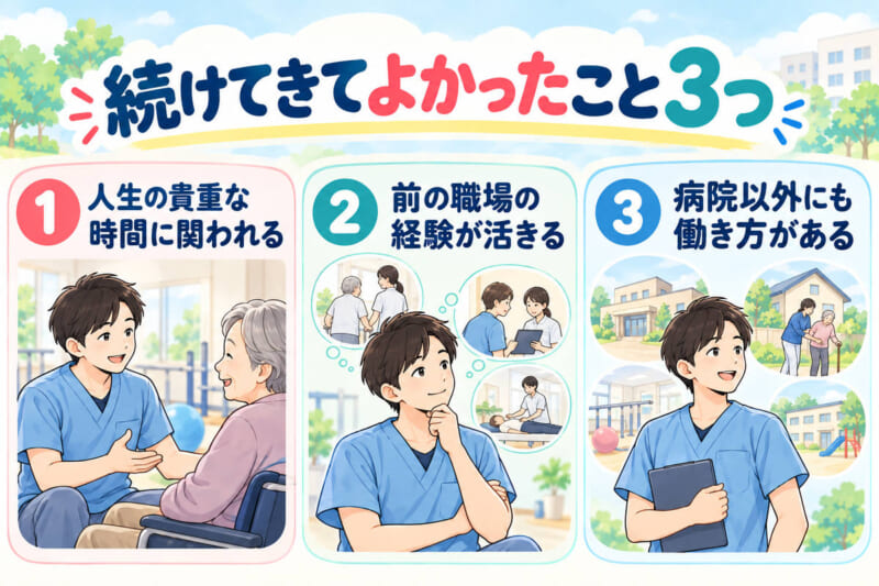 理学療法士を続けてきてよかったこと3つの図。人生の貴重な時間に関われる、前の職場の経験が活きる、病院以外にも働き方がある