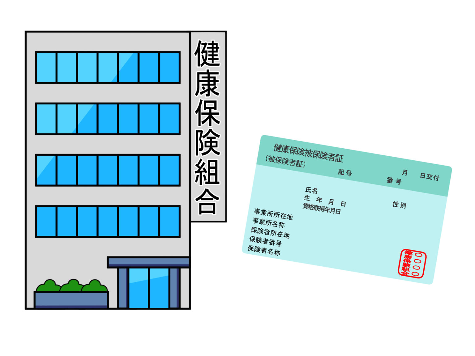 【解説】会社員の健康保険制度について