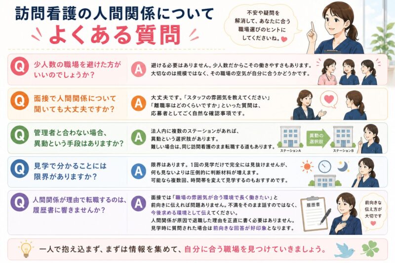 訪問看護の人間関係についてよくある質問