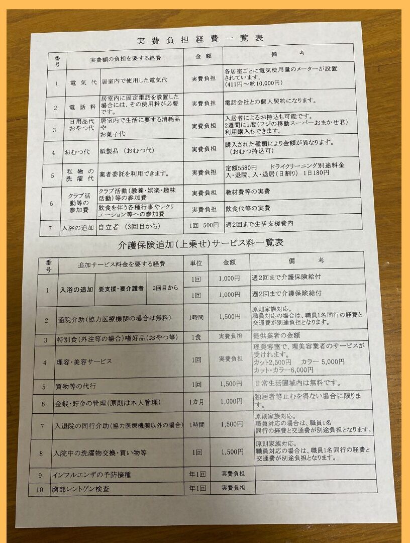 実費一覧