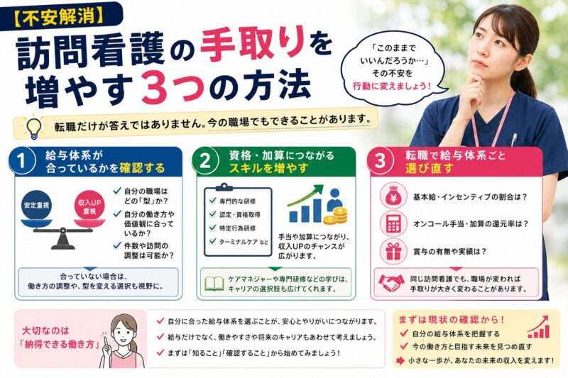 訪問看護の手取りを増やす3つの方法