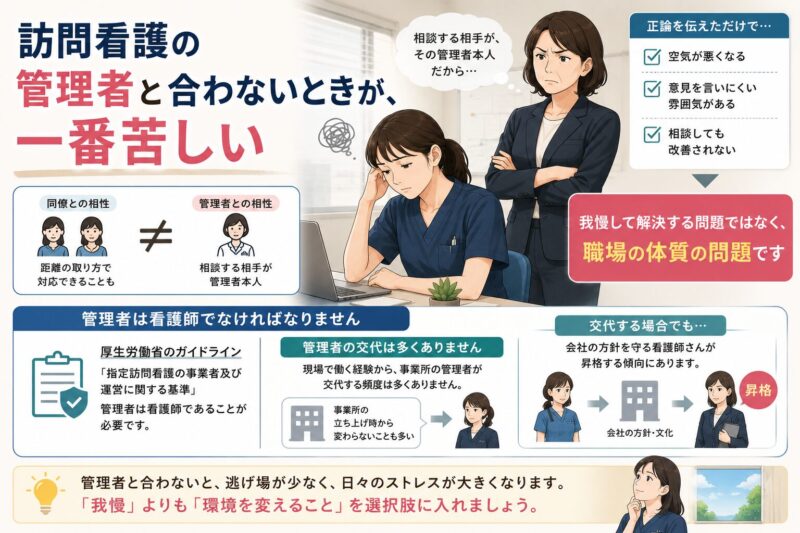 訪問看護の管理者と合わないときが、一番苦しい
