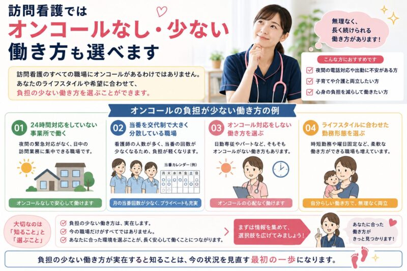 訪問看護ではオンコールなし・少ない働き方も選べます