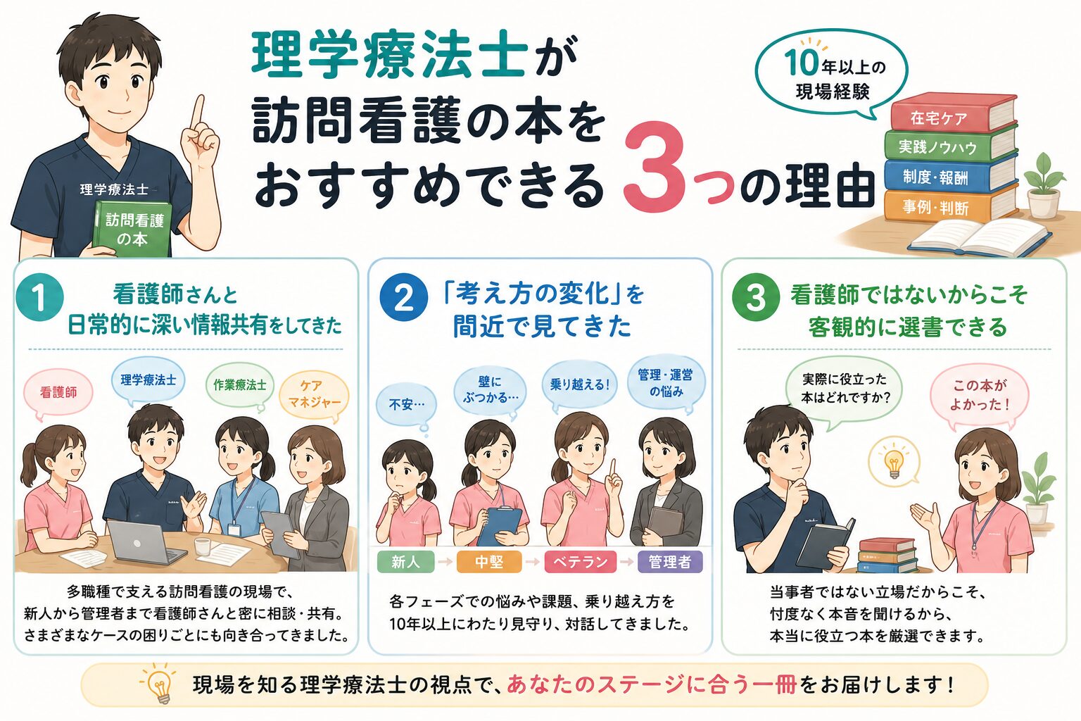 理学療法士が訪問看護の本をおすすめできる3つの理由