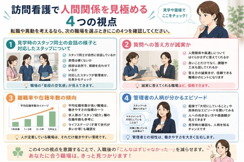 訪問看護で人間関係を見極める4つの視点