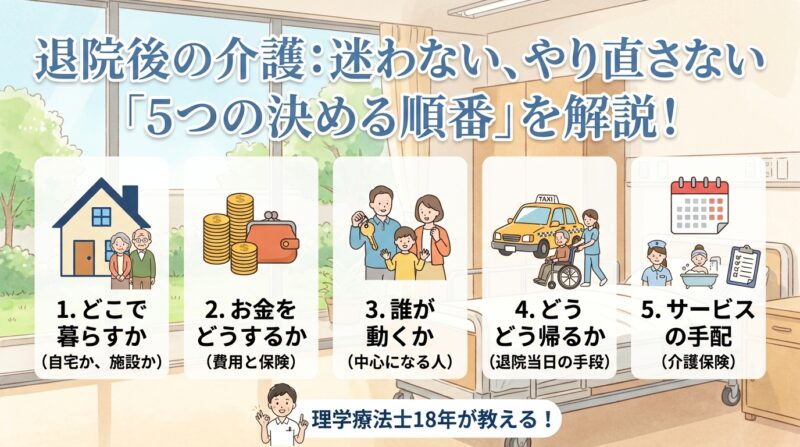 【徹底解説】退院後の介護で家族が決める5つと決める順番