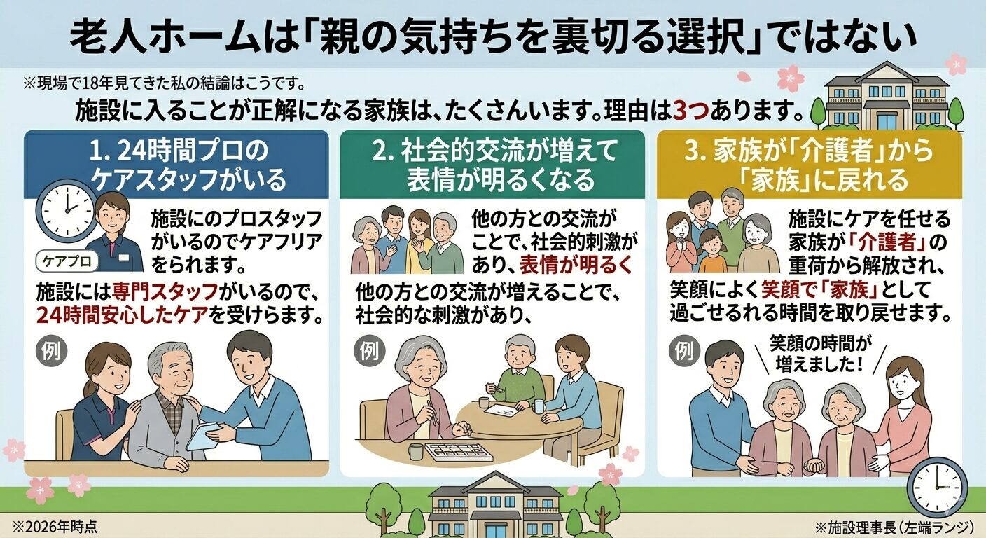 老人ホームは「親の気持ちを裏切る選択」ではない