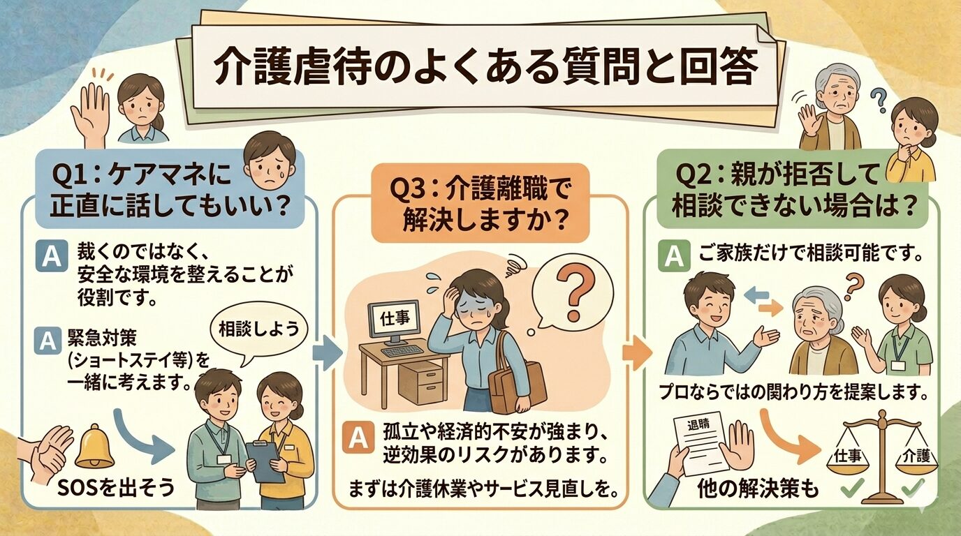 介護虐待のよくある質問