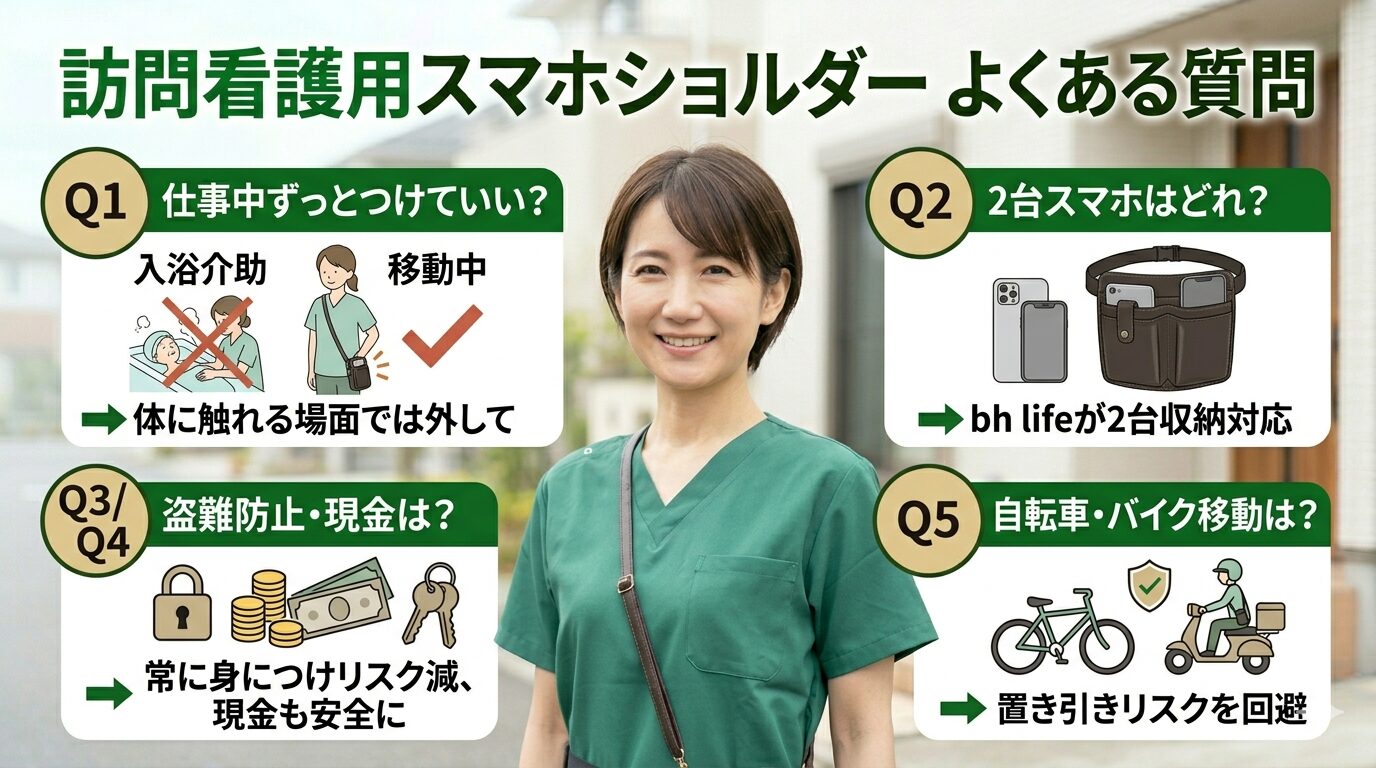 スマホショルダーのよくある質問