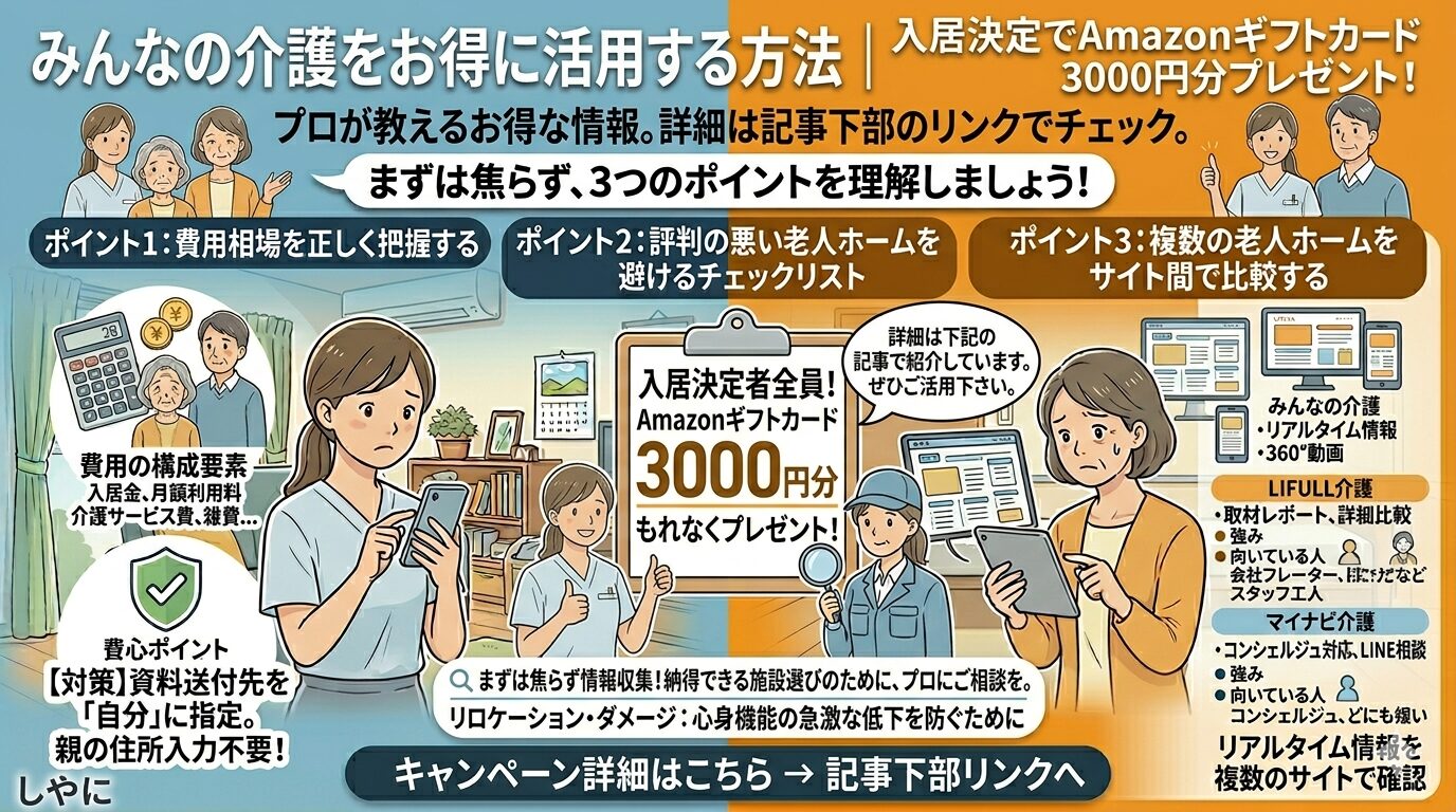 みんなの介護のキャンペーン