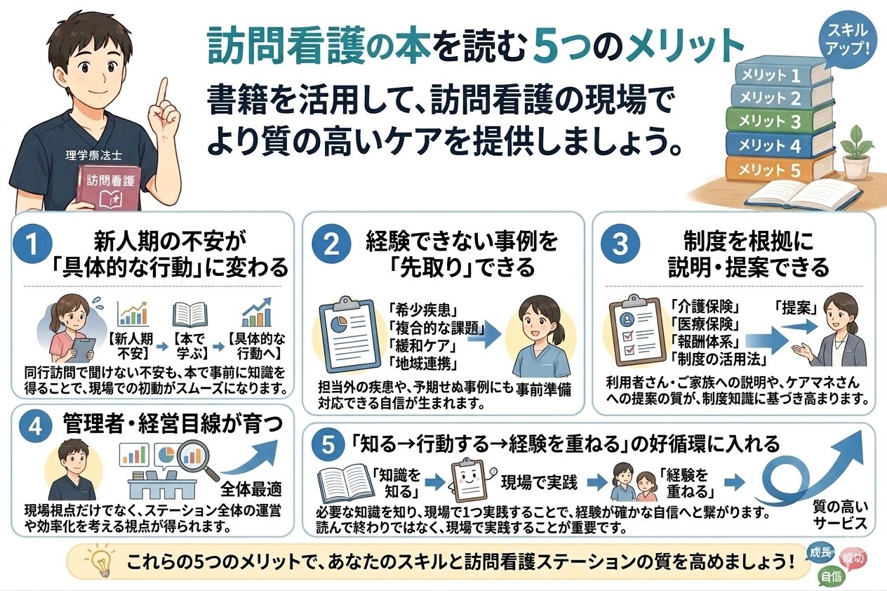 訪問看護の本を読むメリット5つ