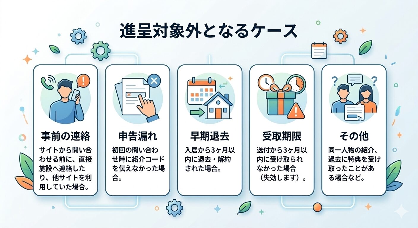 進呈対象外となるケース