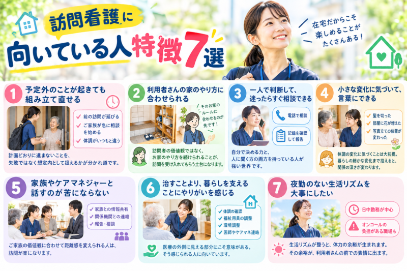 訪問看護に向いている人の特徴7選
