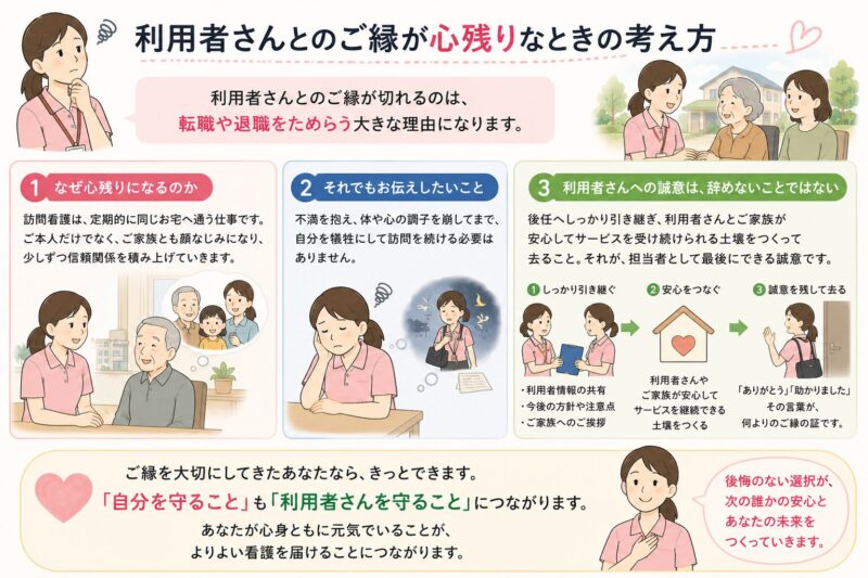 利用者さんとのご縁が心残りなときの考え方