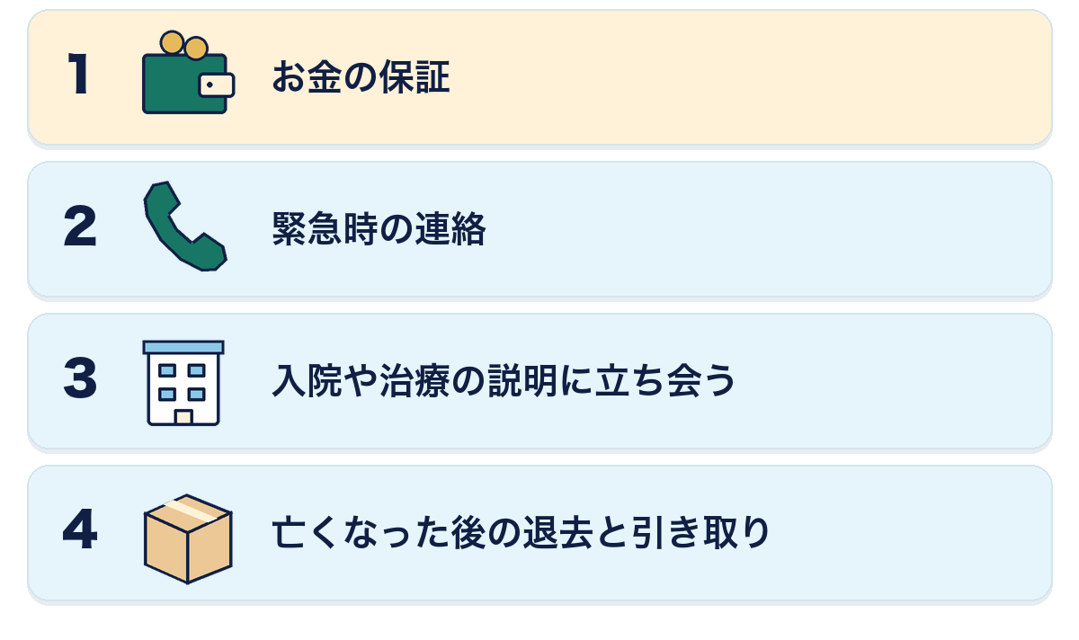 老人ホームの保証人の役割4つ。お金の保証、緊急時の連絡、入院や治療の説明に立ち会う、亡くなった後の退去と引き取り。