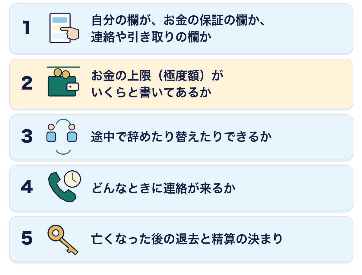 老人ホームの保証人を引き受ける前に契約書で確かめる5つのこと。お金の保証の欄か連絡や引き取りの欄か、お金の上限（極度額）、途中で辞めたり替えたりできるか、連絡が来る場面、亡くなった後の退去と精算。
