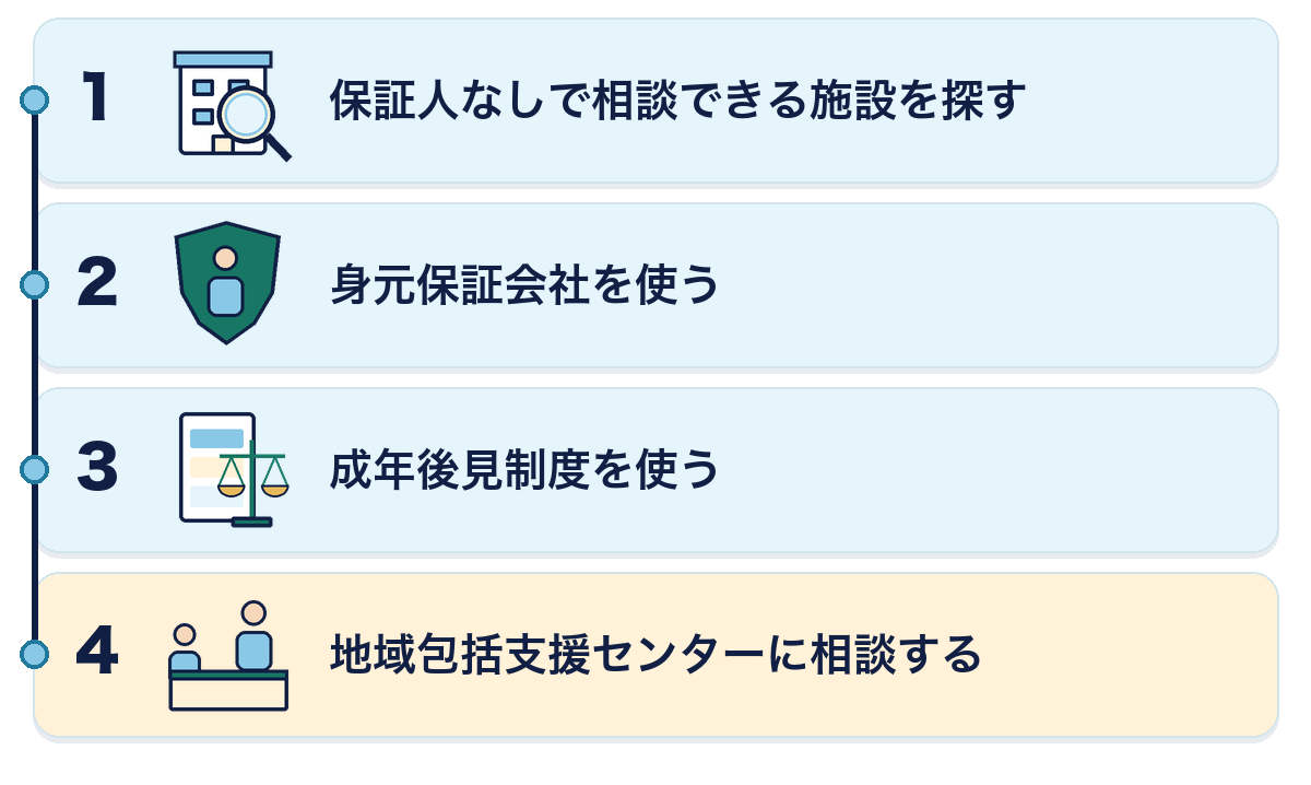 老人ホームの保証人がいない・頼めないときの対処法4つ。保証人なしで相談できる施設を探す、身元保証会社を使う、成年後見制度を使う、地域包括支援センターに相談する。