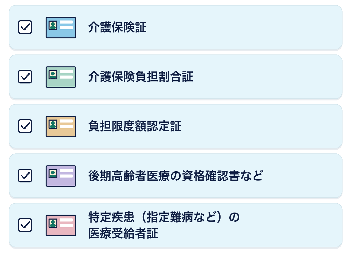 老人ホームに住民票を移したら確かめる証5つ。介護保険証、介護保険負担割合証、負担限度額認定証、後期高齢者医療の資格確認書など、特定疾患（指定難病など）の医療受給者証。