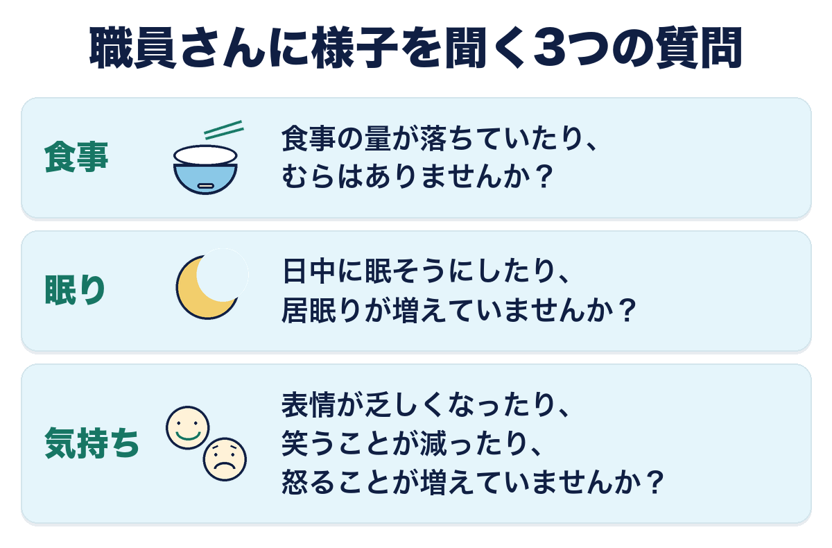 老人ホームの面会で職員さんに様子を聞く3つの質問。食事の量とむら、日中の居眠り、表情や笑う・怒るの変化。
